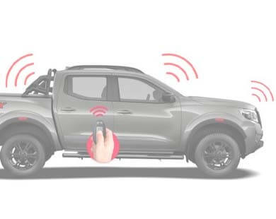 Peças e Acessórios